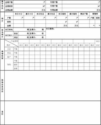 什么叫房产渠道销售 房产渠道成交信息模板-第3张图片-马瑞范文网