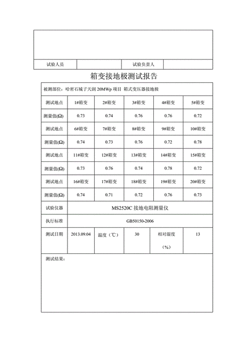 接地线的试验报告模板_接地线试验项目-第3张图片-马瑞范文网