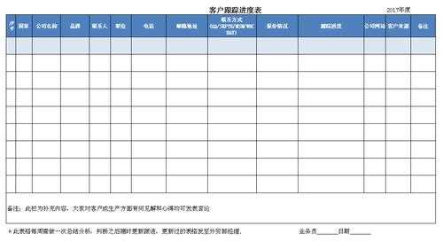 保险行业追踪模板图片-保险行业追踪模板-第3张图片-马瑞范文网