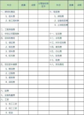 年终财务费用模板（年报中财务费用）-第3张图片-马瑞范文网