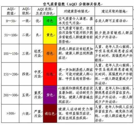 大气专项评价模板_大气评价工作等级划分-第2张图片-马瑞范文网