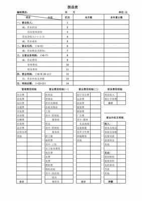 酒店每月财务报表模板_酒店每月财务报表模板图片-第1张图片-马瑞范文网