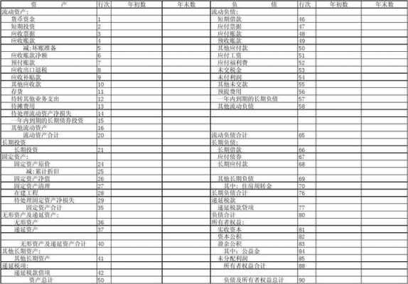 酒店每月财务报表模板_酒店每月财务报表模板图片-第3张图片-马瑞范文网