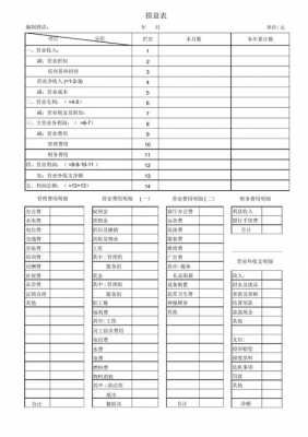 酒店每月财务报表模板_酒店每月财务报表模板图片-第2张图片-马瑞范文网