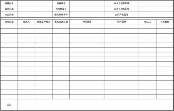  注塑模具履历表模板「注塑模具履历表模板图片」-第3张图片-马瑞范文网