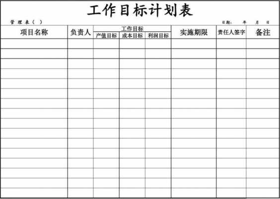  计划目标图表模板「计划目标怎么写」-第1张图片-马瑞范文网