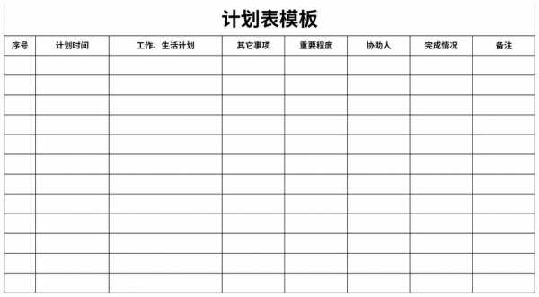  计划目标图表模板「计划目标怎么写」-第3张图片-马瑞范文网