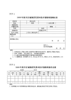 保险续期考核标准模板图片-保险续期考核标准模板-第3张图片-马瑞范文网