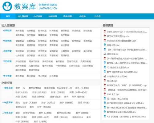 教学资源网网站模板,教学资源网站推荐 -第2张图片-马瑞范文网