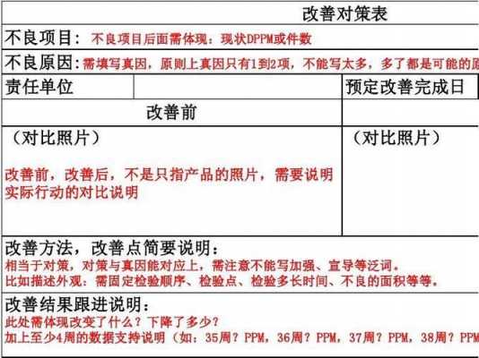 对策模板与语句-第3张图片-马瑞范文网