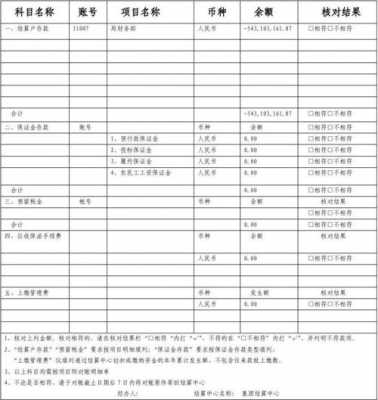  价款结算模板「价款结算属于什么科目」-第3张图片-马瑞范文网