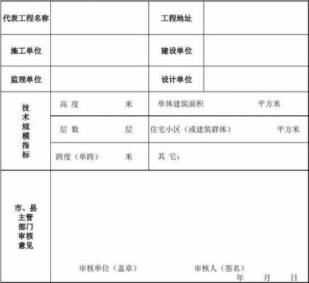 装修图纸审批表模板怎么做-第3张图片-马瑞范文网