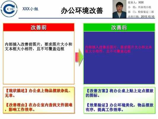 6s改善报告ppt参考-6s改善亮点模板-第2张图片-马瑞范文网