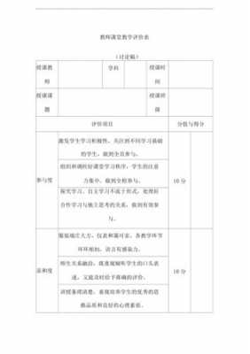 课堂评析报告-课堂评析模板-第2张图片-马瑞范文网