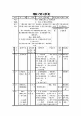 体育单元计划教案-第2张图片-马瑞范文网