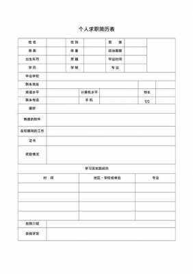  招聘教师的个人简历模板免费下载「招聘教师个人简历表格」-第1张图片-马瑞范文网