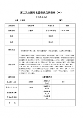 地名普查整改报告模板,地名普查整改报告模板下载 -第1张图片-马瑞范文网