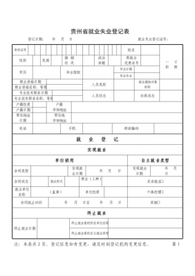 员工就业登记表模板,用人单位人员就业登记表 -第2张图片-马瑞范文网