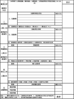 期末求老师加分模板_期末考试怎么让老师给加分-第3张图片-马瑞范文网