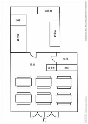 饭店平面图手绘-饭店平面图模板-第3张图片-马瑞范文网