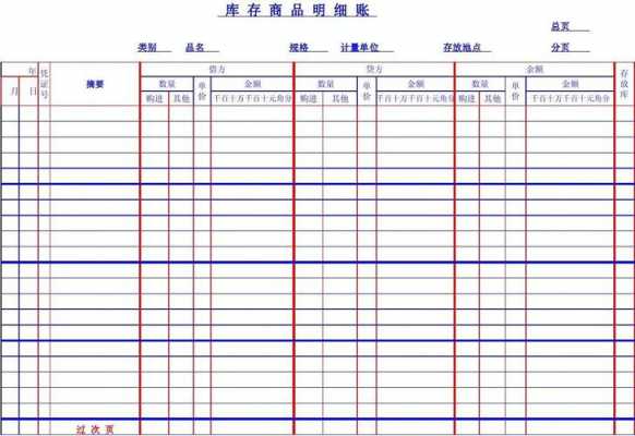 生产库存账模板-第1张图片-马瑞范文网