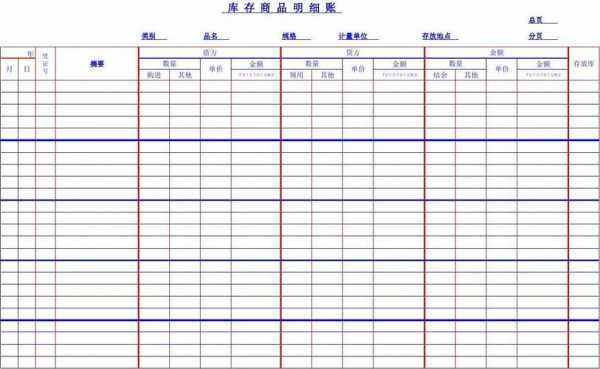 生产库存账模板-第2张图片-马瑞范文网