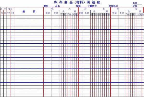 生产库存账模板-第3张图片-马瑞范文网