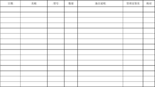 模板数量损耗计算方式是什么 模板数量损耗计算方式-第3张图片-马瑞范文网