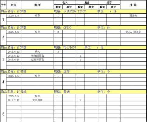 模板数量损耗计算方式是什么 模板数量损耗计算方式-第1张图片-马瑞范文网