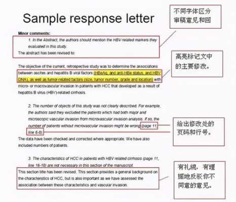  回复审稿人意见模板中文「回复审稿人意见模板中文怎么写」-第3张图片-马瑞范文网