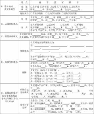  开店选址报告模板「开店选址报告模板下载」-第2张图片-马瑞范文网