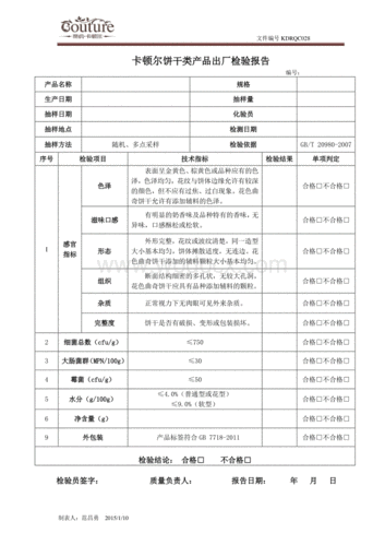 食品质检报告表模板,食品质检表格 -第2张图片-马瑞范文网