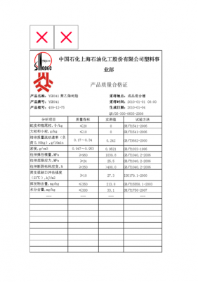 化工产品质量标准模板-第3张图片-马瑞范文网