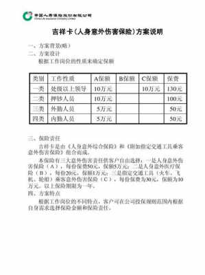 保险公司大客户计划书模板,保险大客户怎么营销方案 -第1张图片-马瑞范文网