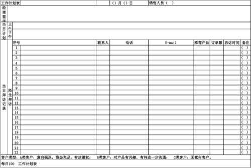 拜访周期指的是什么 每周拜访线路表格模板-第1张图片-马瑞范文网