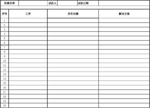 问题记录汇总模板_问题记录表模板-第2张图片-马瑞范文网