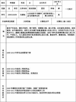 就业推荐表成绩怎么写-就业自荐书成绩单模板-第2张图片-马瑞范文网