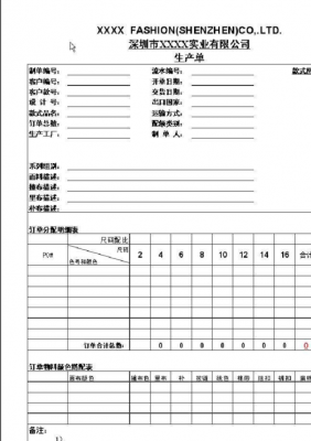 生产制造信息模板（生产制造信息模板怎么写）-第3张图片-马瑞范文网