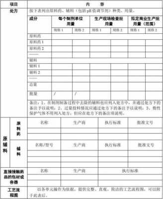 生产制造信息模板（生产制造信息模板怎么写）-第2张图片-马瑞范文网