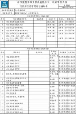 资源管理计划模板,项目资源管理计划模板 -第2张图片-马瑞范文网