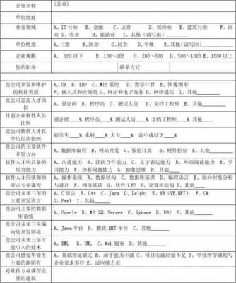  企业人才调查报告模板「企业人才调查表」-第2张图片-马瑞范文网