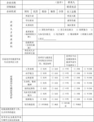  企业人才调查报告模板「企业人才调查表」-第1张图片-马瑞范文网