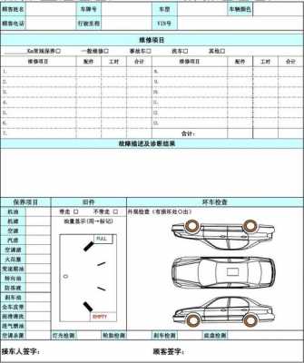 气车工程-汽车工程模板-第3张图片-马瑞范文网