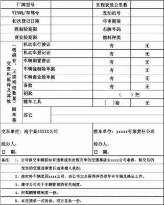 人员车辆移交书模板-第2张图片-马瑞范文网