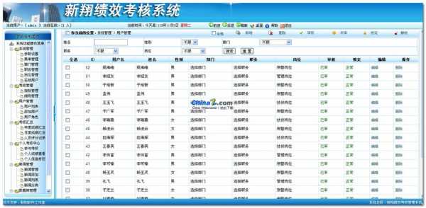 成绩考核系统软件模板,成绩考评 -第2张图片-马瑞范文网