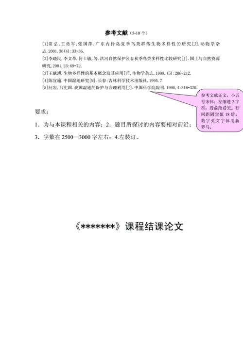 选修论文的格式模板_选修论文格式要求-第2张图片-马瑞范文网