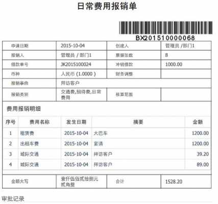 酒店冲销帐是什么意思 酒店前台冲销账单模板-第3张图片-马瑞范文网