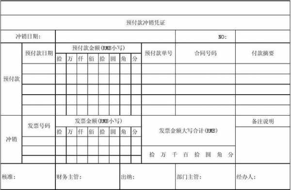 酒店冲销帐是什么意思 酒店前台冲销账单模板-第1张图片-马瑞范文网