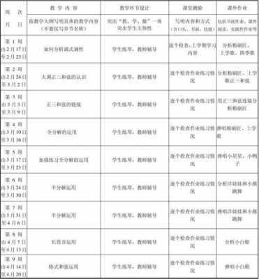 教学计划简短-简洁教学计划表模板-第2张图片-马瑞范文网