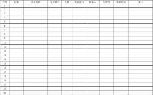  活动来宾登记表模板「活动来宾登记表模板怎么写」-第2张图片-马瑞范文网